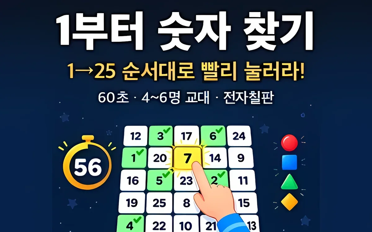 넘버러시 NumRush 화면